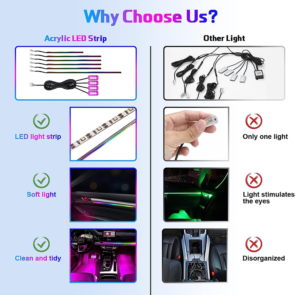 Luces de ambiente interiores d - Led Ambient Interior Car Lights App Control reseña y precio