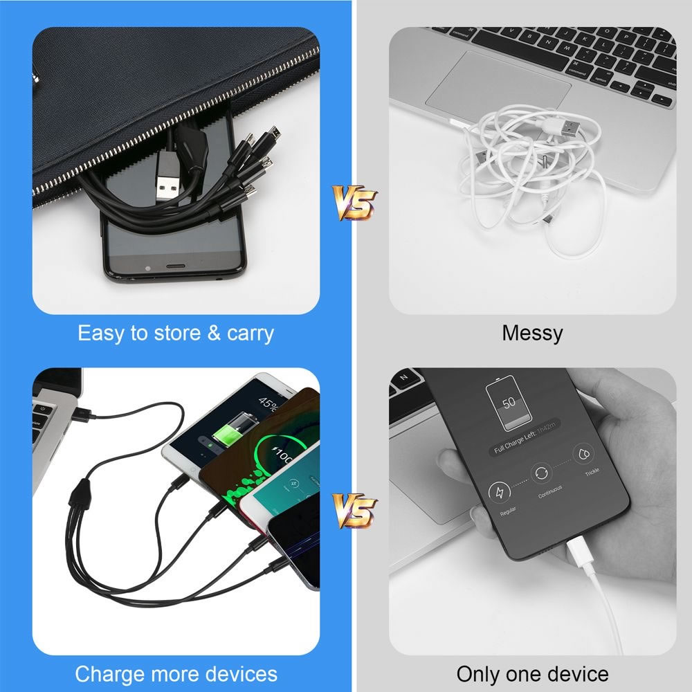 Cable corto 5V USB A C a tipo  - Car Electronics reseña y precio
